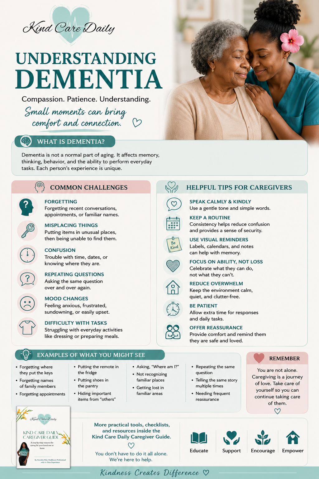 Caring for an Elderly Loved One at the End of Life
A Practical Guide for Comfort, Dignity & Daily Support